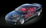 Pontiac GTO 2004 года